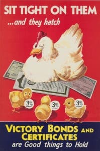 Confusing and Complex… Bond Market 101